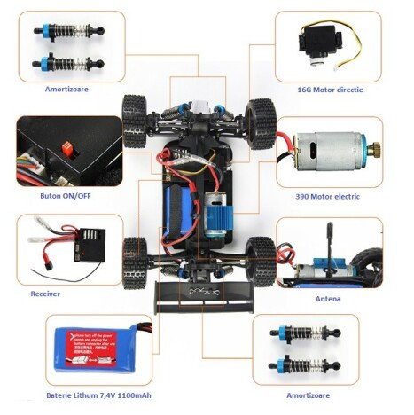 Masinuta cu Telecomanda iUni A736, 50km/h Off Road Buggy 4x4, Albastru